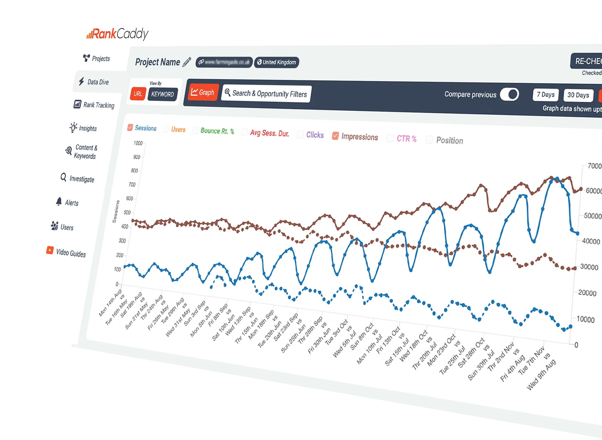 Data Dive