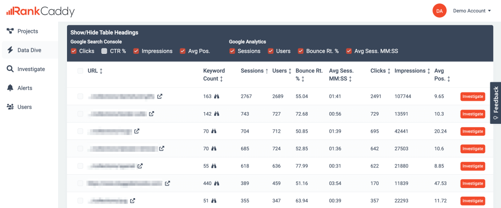 Content Data - RankCaddy Data Dive