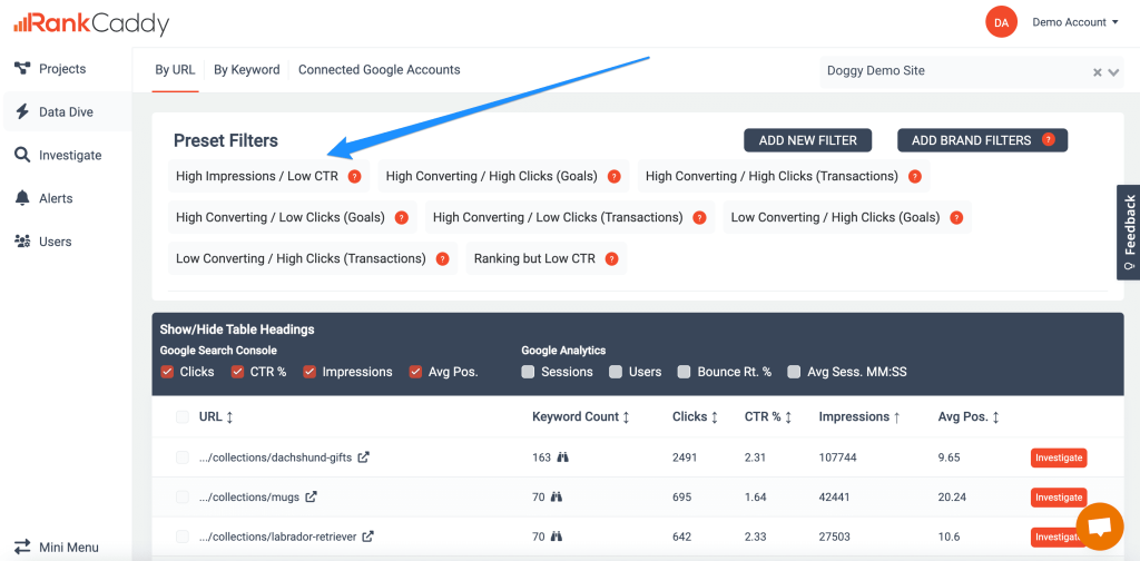 Data Dive - High Impressions Low CTR