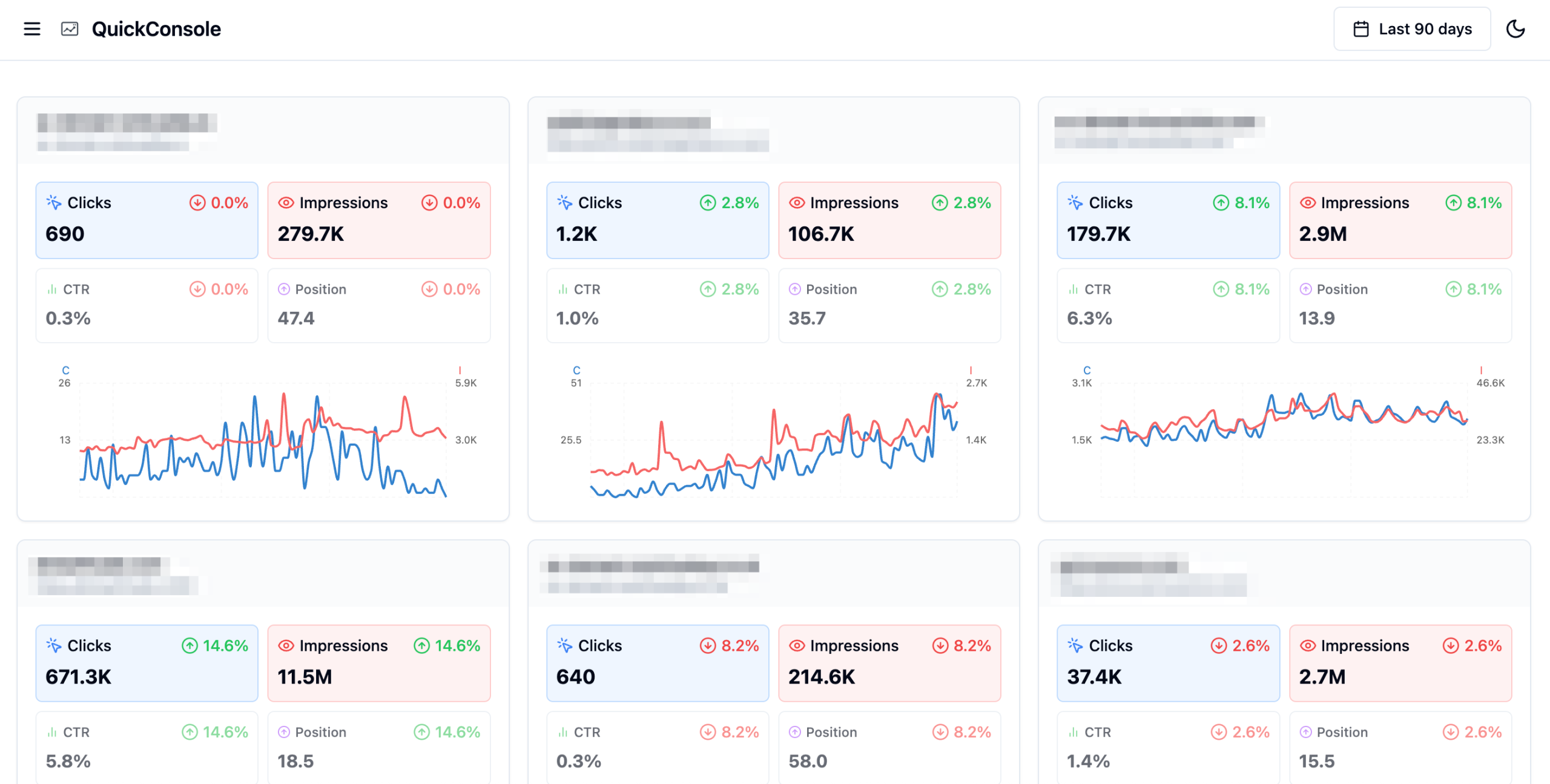 QuickConsole Dashboard